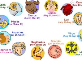 Monthly Horoscope