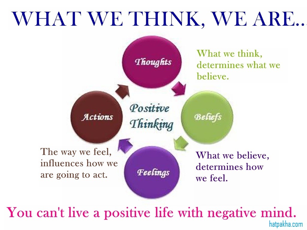 positivethinking