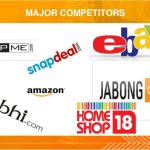 flipkart-marketing-strategy-7-638